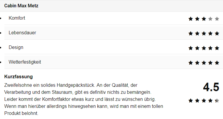 Screenshot Testmagazin