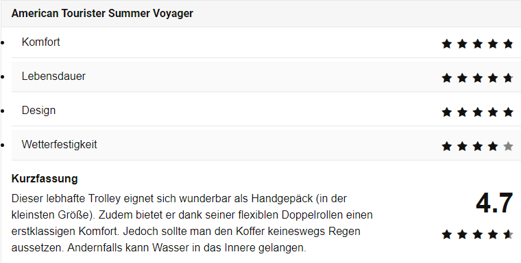 Test eines sommerlichen Trolleys (Screenshot)